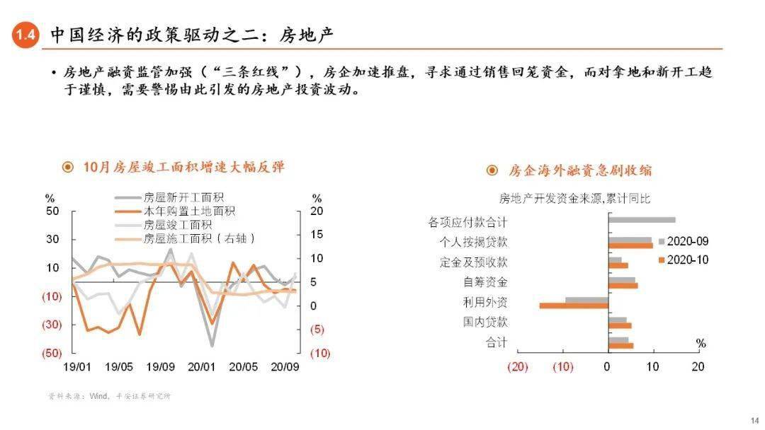 中国经济资产总量_世界经济总量图片(2)