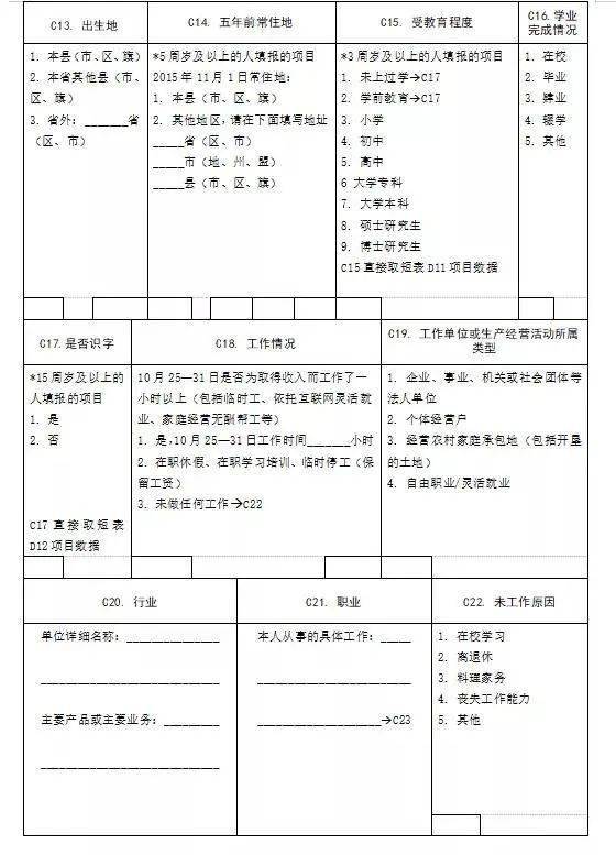 人口普查长表登记工资怎么算_第七次人口普查长表