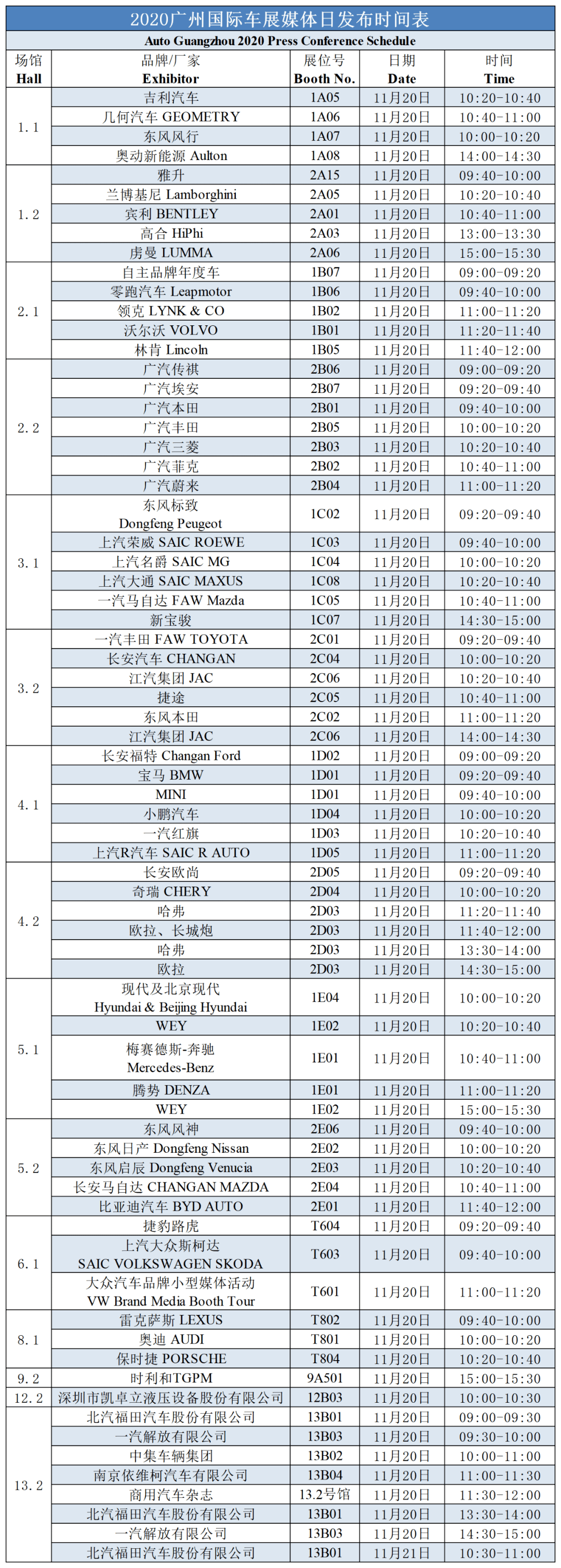 2020广州车展媒体日发布时间表