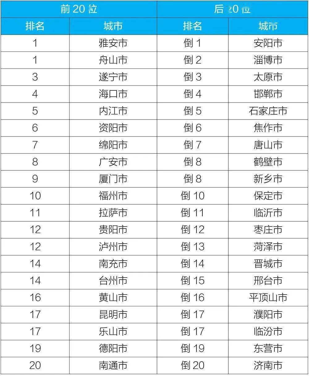 2020年德阳中江gdp_四川德阳中江白果图片(3)