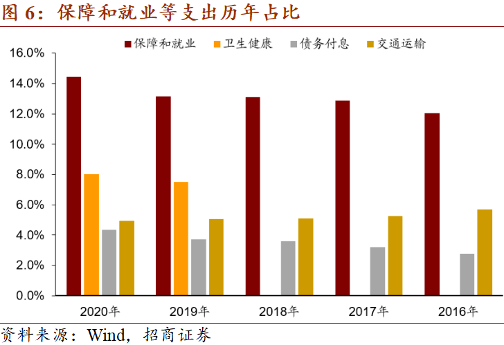 2020国家GDP9强_2020年gdp二十强城市(3)