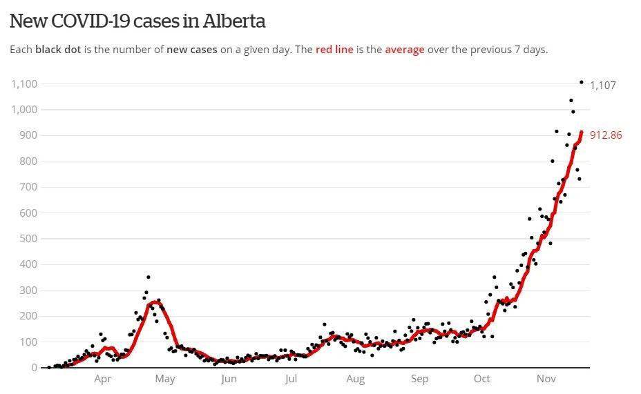 阿邦人均gdp_印度各邦人均GDP排名 附中国一级行政区人均GDP排名(3)