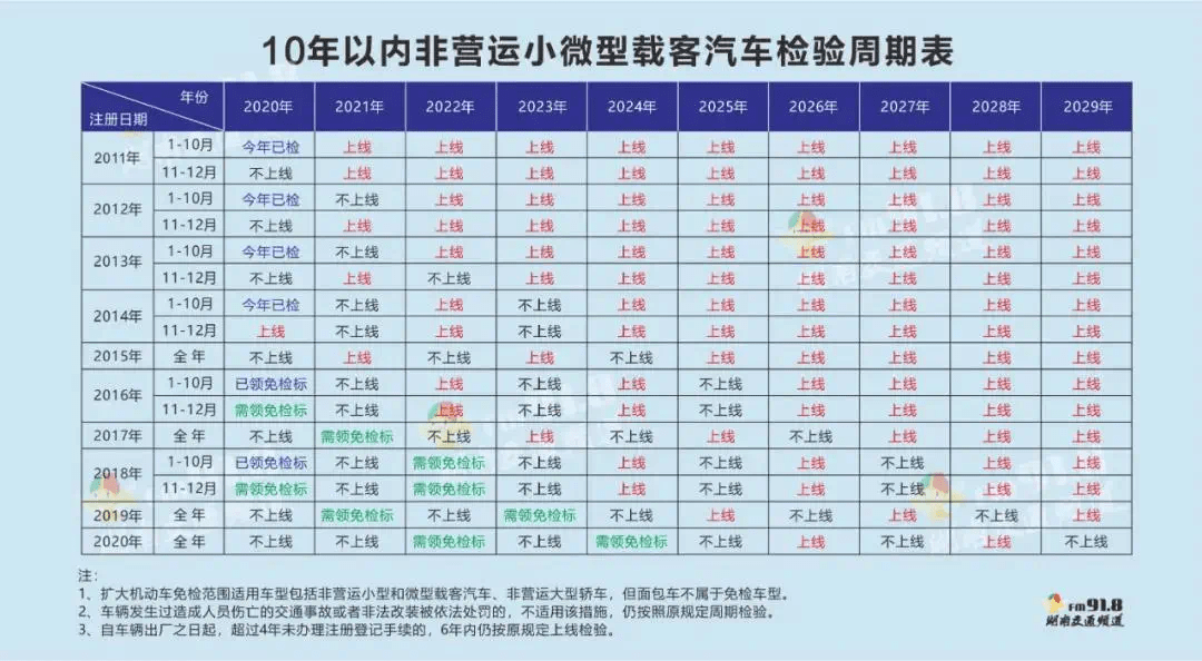 2018年公安部登记出生人口_刚出生的婴儿(2)