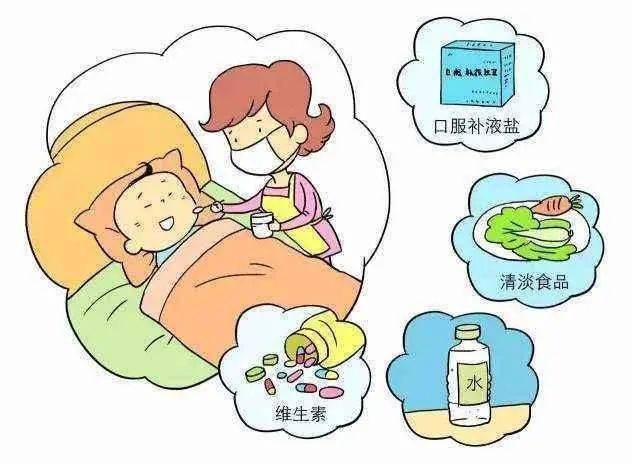 如何预防流感传染给家人 4c8dd6ec2a9a455691b86b8736ff88e8.jpeg