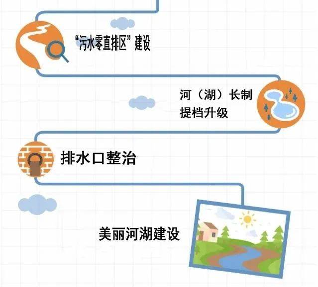 怎样才能变得干净整洁 4fb8ec99c9cc4beca3c1f28f361513a6.jpeg