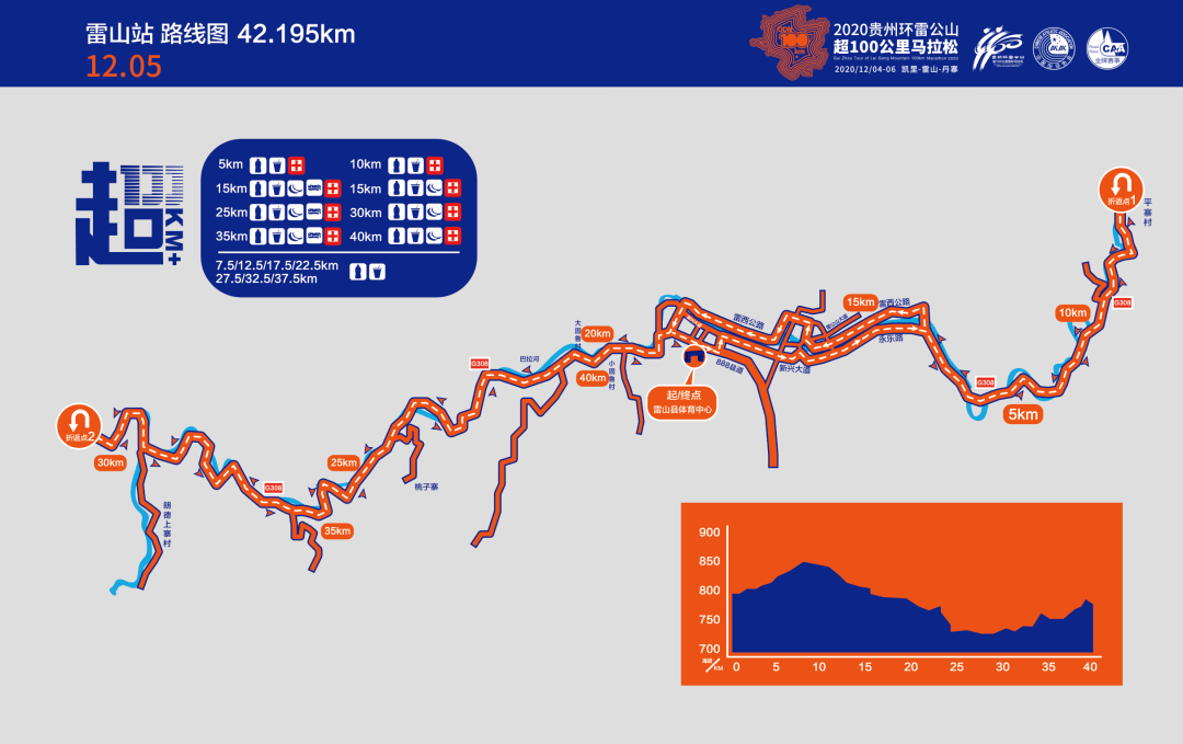 2020贵州务川县GDP_2020贵州各市gdp(3)