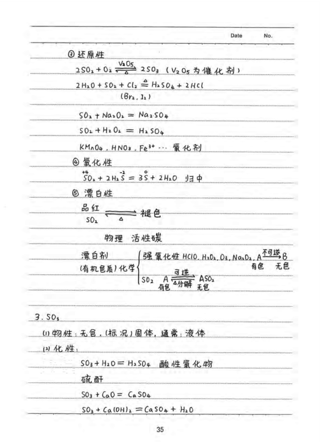 考试|全是考试重点！必看！高中化学学霸笔记