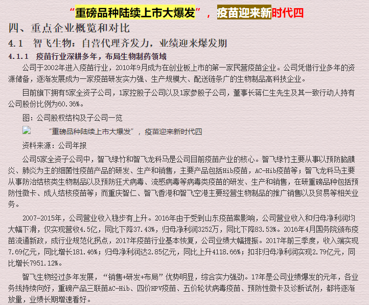 相关|奇葩！＂伪研报＂公开售卖，财经大V遭监管处罚，发生了什么？2万收益换来52万罚单