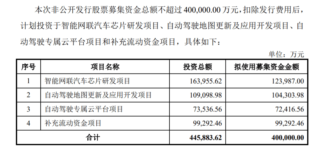 电子地图|百度败了！要赔6400多万