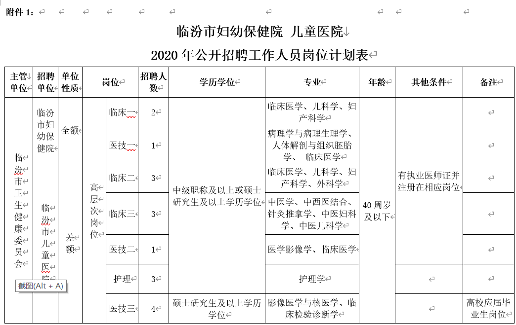 2020上半年临汾各县_临汾市公安局2020年度面向社会招聘辅警公告