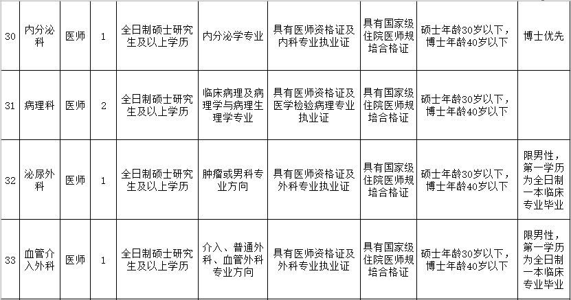 2021年邵阳县人口_邵阳县一中照片(2)