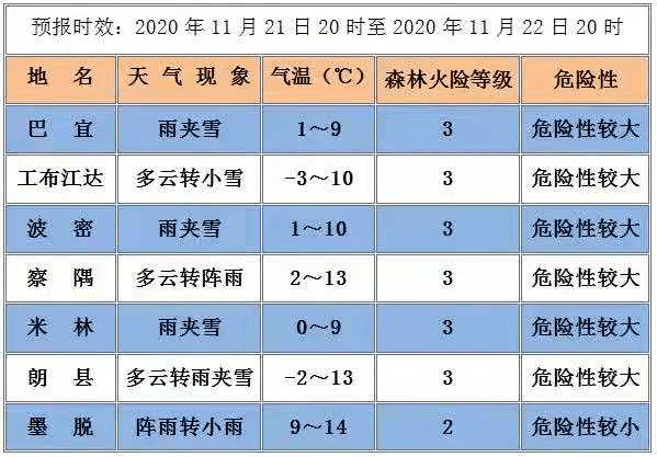 昌西县人口_昌西·比卢普斯