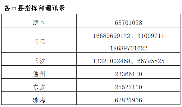 天津东疆港未来人口_天津东疆保税港区