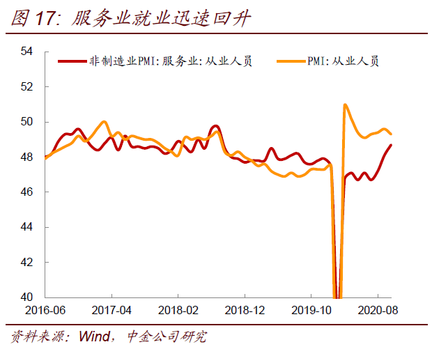 辽宁gdp怎么越来越低_辽宁舰