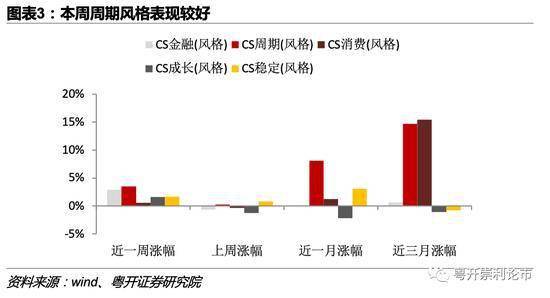 军工企业计算gdp吗_军工企业(3)