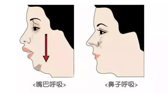 怎样才能让自己有下颚线 f1e59d12f117437cb3883a1003d9a20d.png