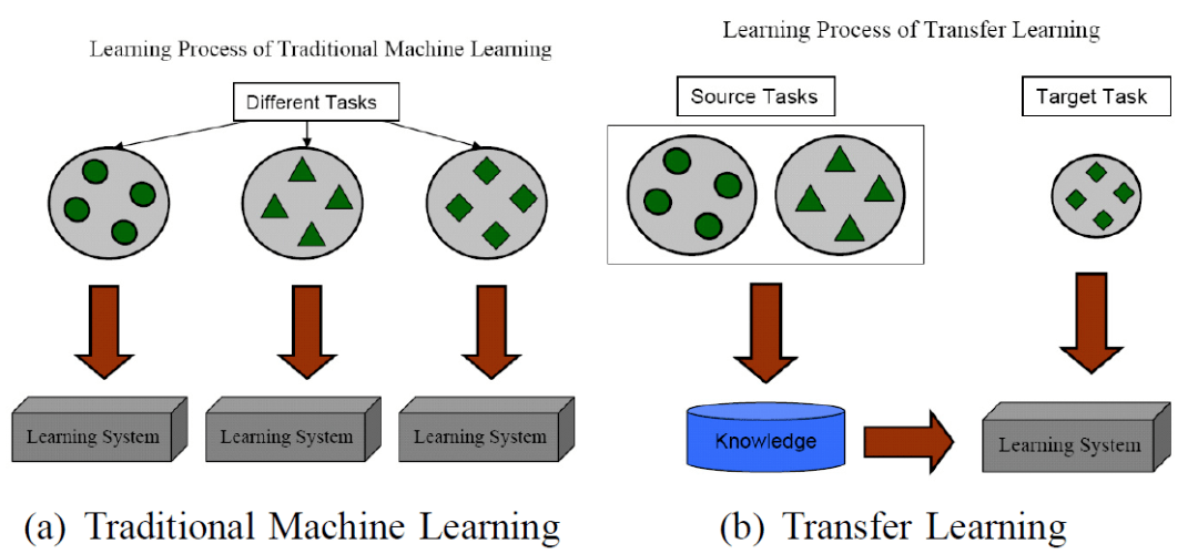 你 卡 吗 ai让视频更丝滑丨一周ai新闻