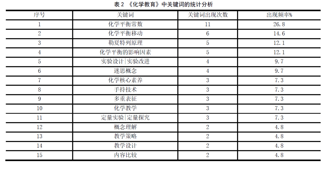 原理中数制什么意思_有意思的图片