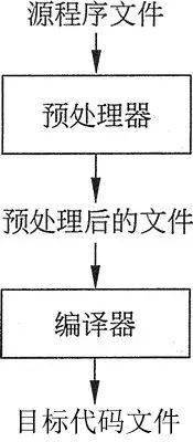 javascript语言的工作原理是什么(2)