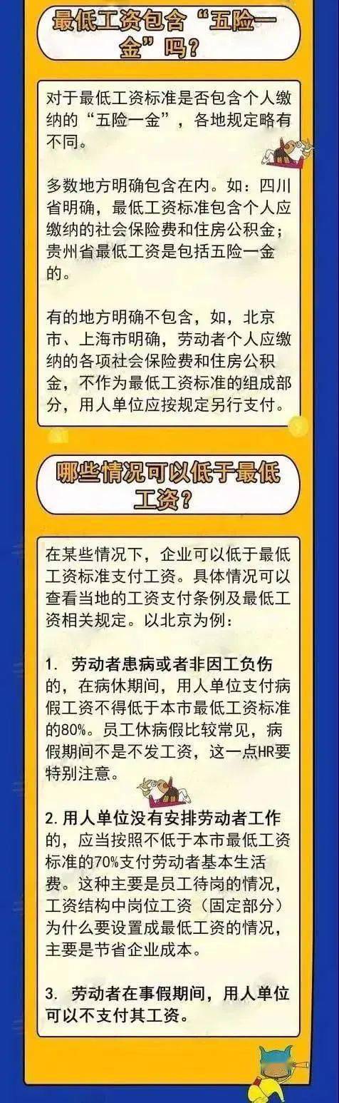 最低工资标准出炉，月薪不到这个数，单位违法！【掌上武鸣】