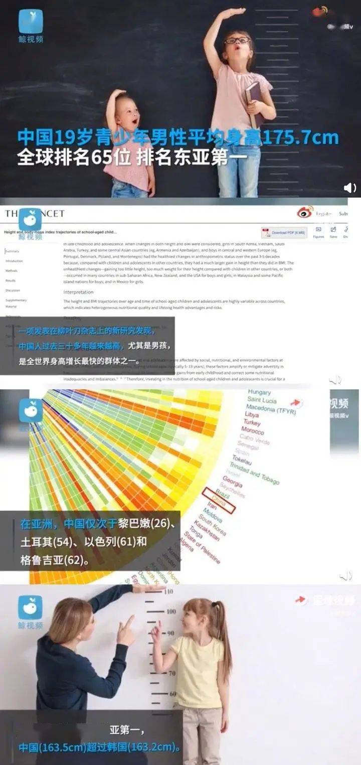 美国人均身高_美国身高尺寸对照表(2)