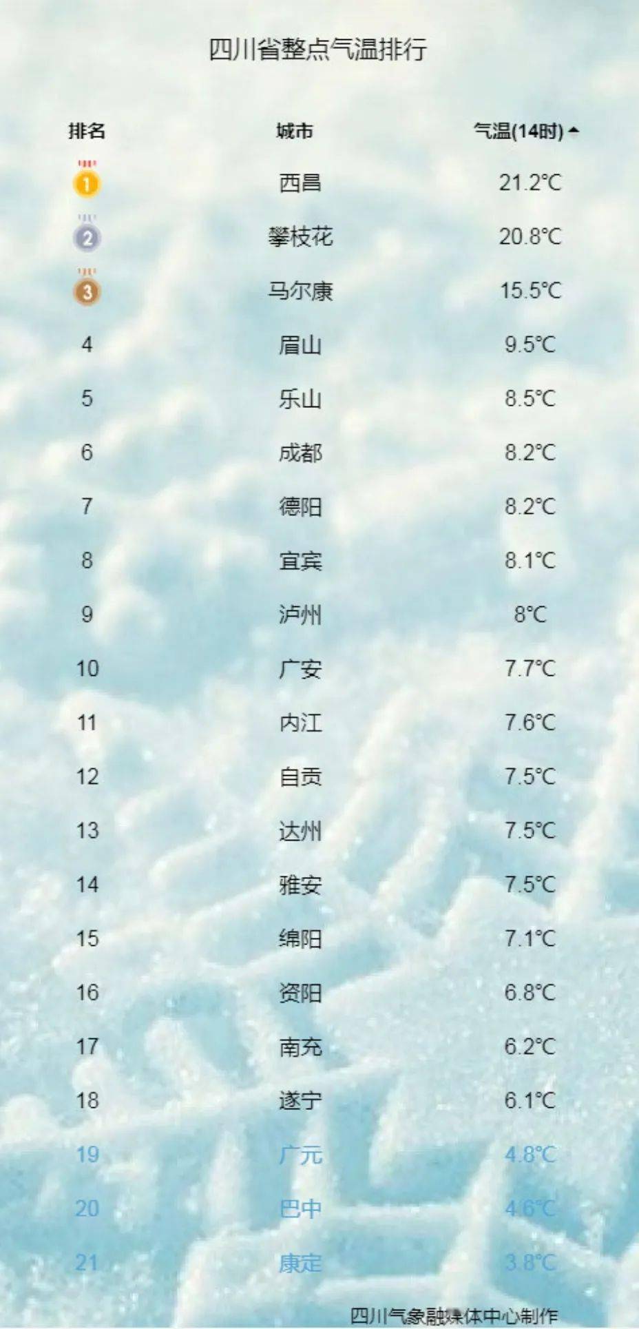 冷姓现在有多少人口_衣姓有多少人口 衣姓起源与分布(2)