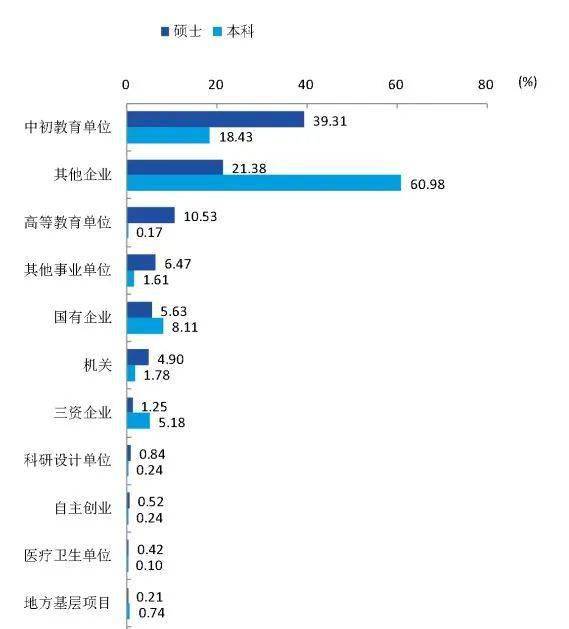 招生|励志敏行每日一校丨江苏师范大学 崇德厚学