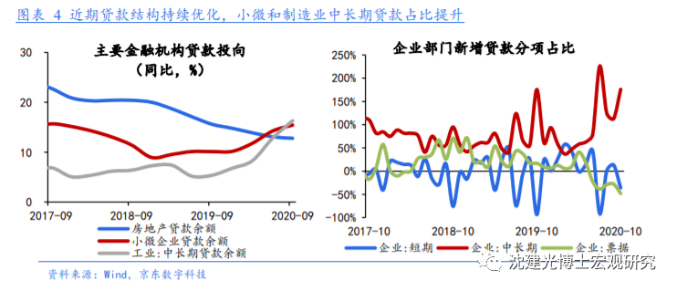 政府用来降低人口增长的政策_中国人口政策实施照片(3)