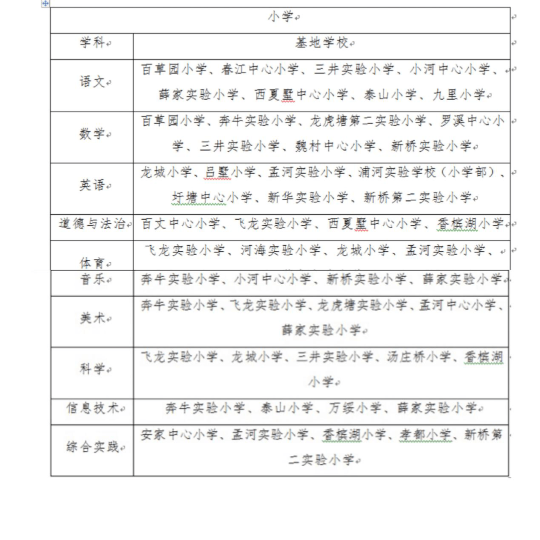 2020年上半年常州市G_2020中秋国庆图片