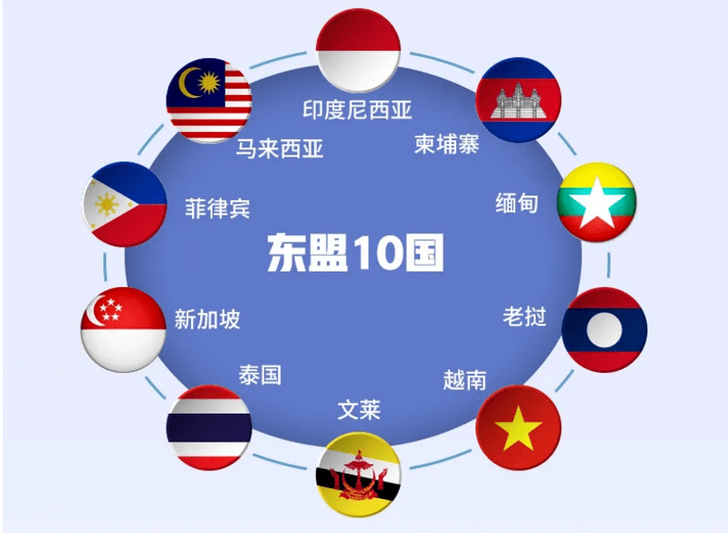 跨境电子商务由什么组成 d11f613b384040e8a83634ffad890ee5.png