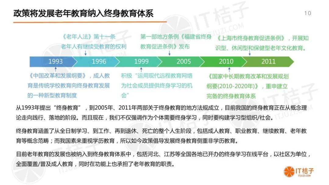 陕西人口老龄化调查报告2020_陕西老龄化人口占比图