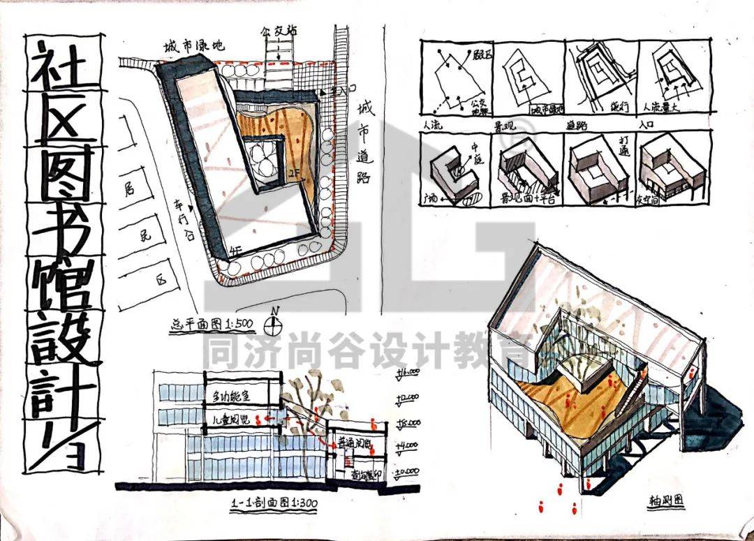 快题模考解评图09大快题真题图书馆设计
