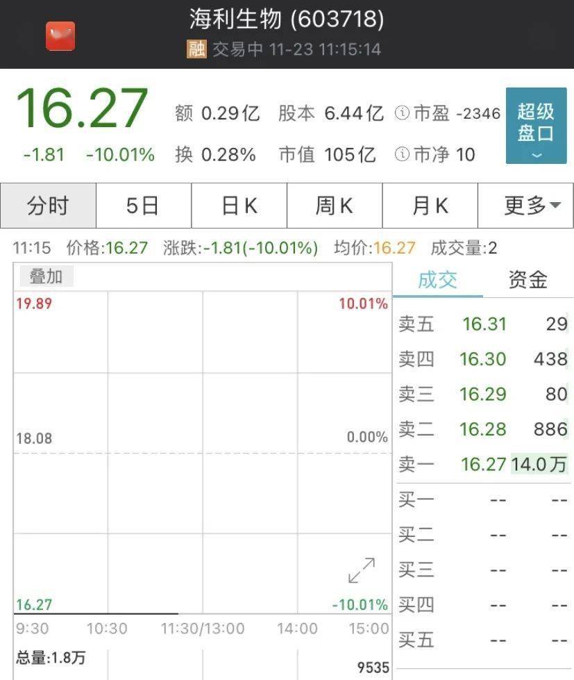 公安局实有人口管理员_实有人口管理员工服(3)