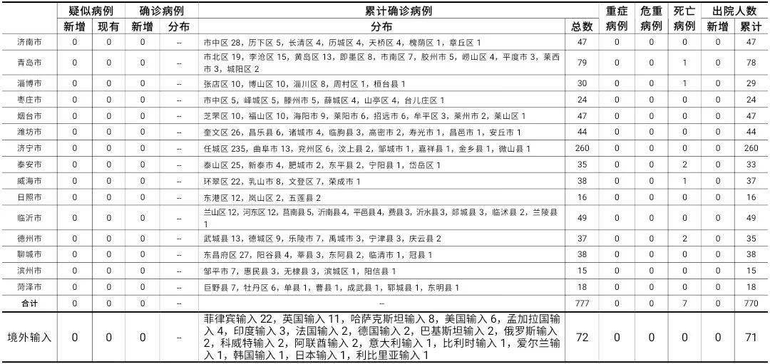 f7cb8815c42e4fe9a75ce708225e6db6.jpeg