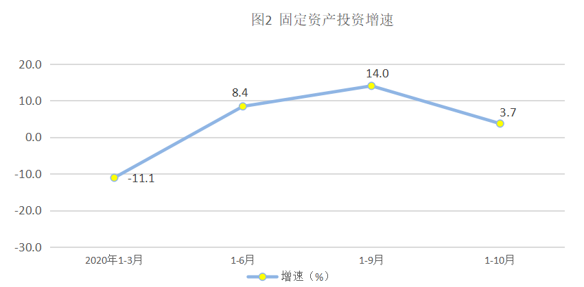 仁化县人口2020总人数口_人口普查