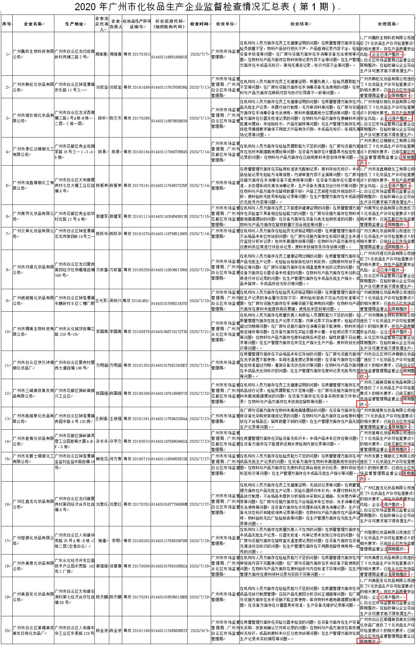 辽宁军工企业不计入gdp吗_辽宁舰(3)