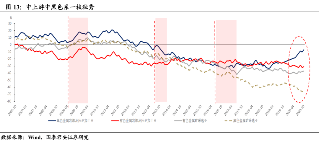 2020年经济总量跃居世界第几_2020世界经济总量图片(3)