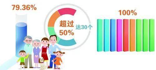 什么叫五好家庭 2bd88a8ba7d94cb79a4f7932bba7e1c7.jpeg