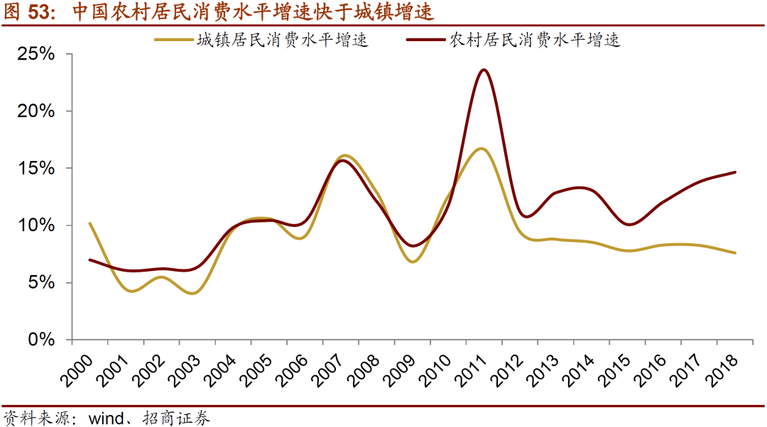 GDP一直增加带来的影响_表情 金融危机十年中国崛起对世界经济增长贡献远超美国 金融危机 表情