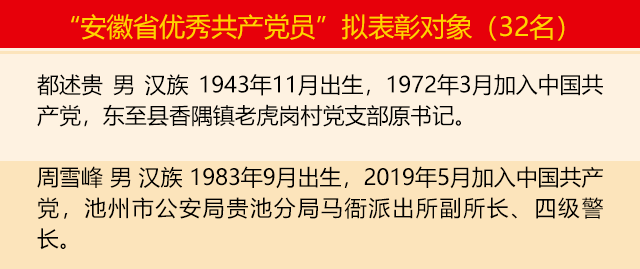 安徽省2020各地级市g_安徽省地图(2)