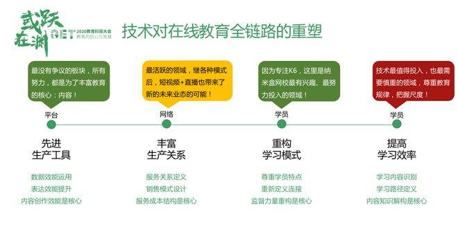 关系营销的基本原理是什么_什么是产品的营销定位(2)