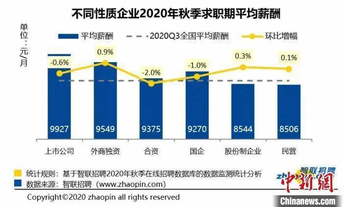 外资企业在中国算gdp吗_GDP增速放缓至5 ,印度难成 下一个中国 这2大优势仍不容小觑