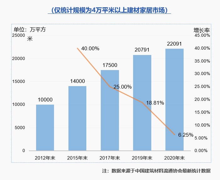 大中街道2020gdp_东莞各镇街15年GDP排行(2)