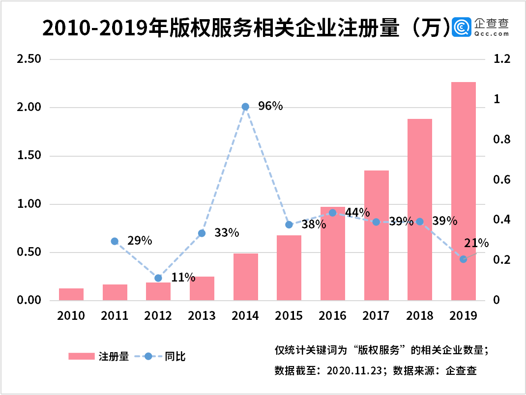 泸州2O21年Gdp_四川21市州一季度GDP 成绩单 出炉(3)