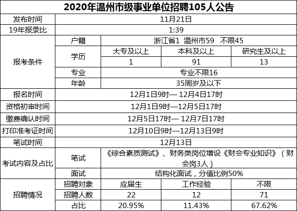 从江县户籍人口_从江县委书记周崇军(3)