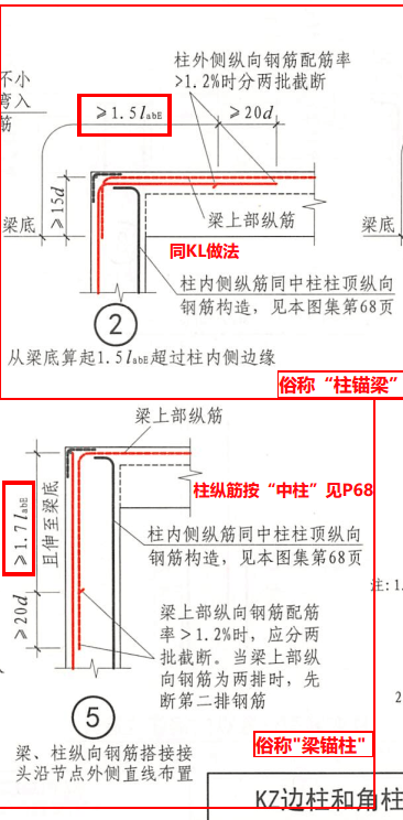 图纸有多种做法时,选