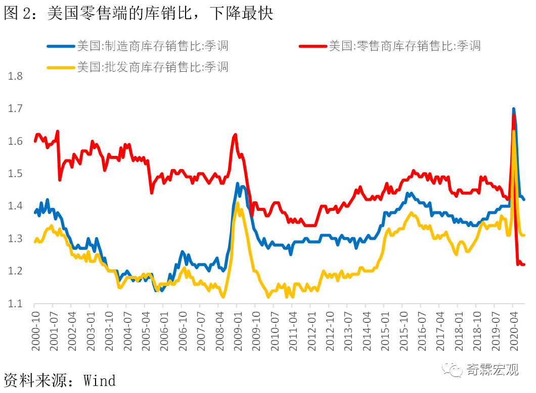 姓王的有多少人口_姓王俊凯的人有多少(2)