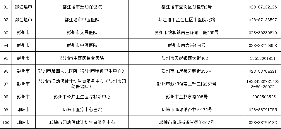 核酸检测增加GDP_做核酸检测反而会增加