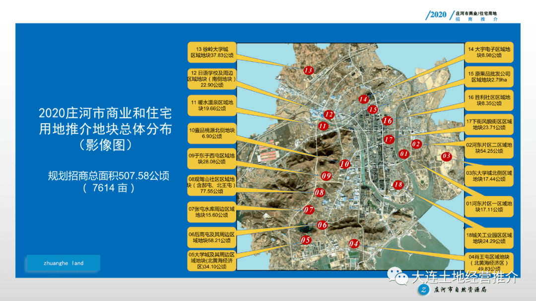 庄河推介18宗地块 总面积超507公顷 包含住宅,商业等多种用地性质