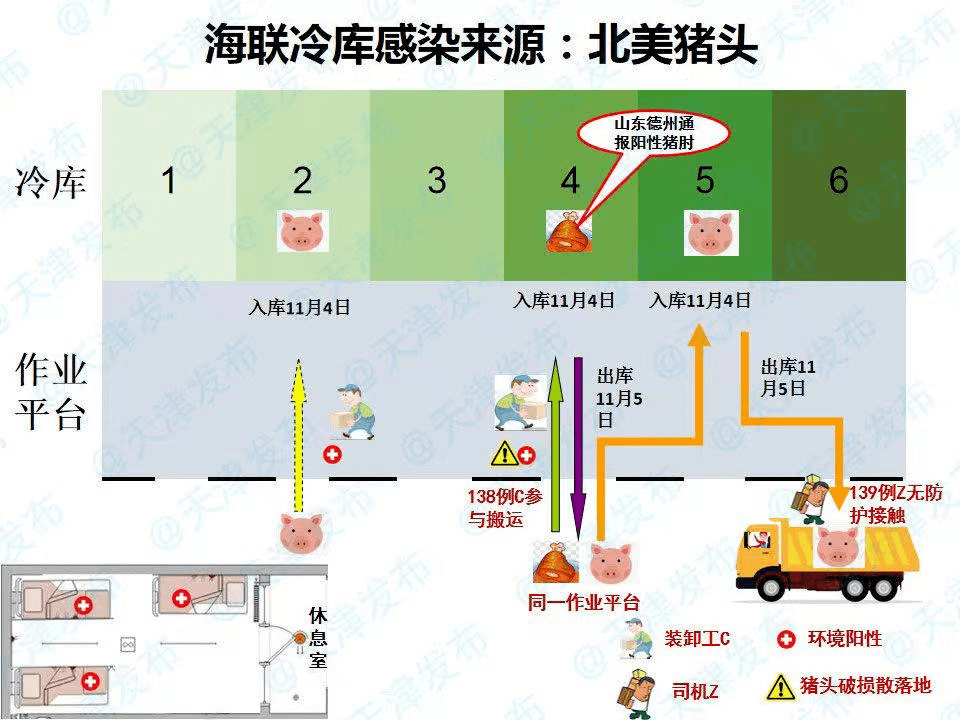 王家堂小区人口分类_小区人口花坛效果图